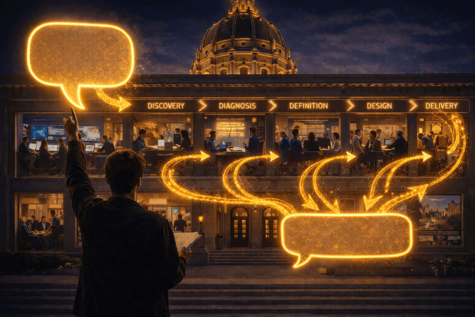 Transforming San Francisco into a City of Innovation